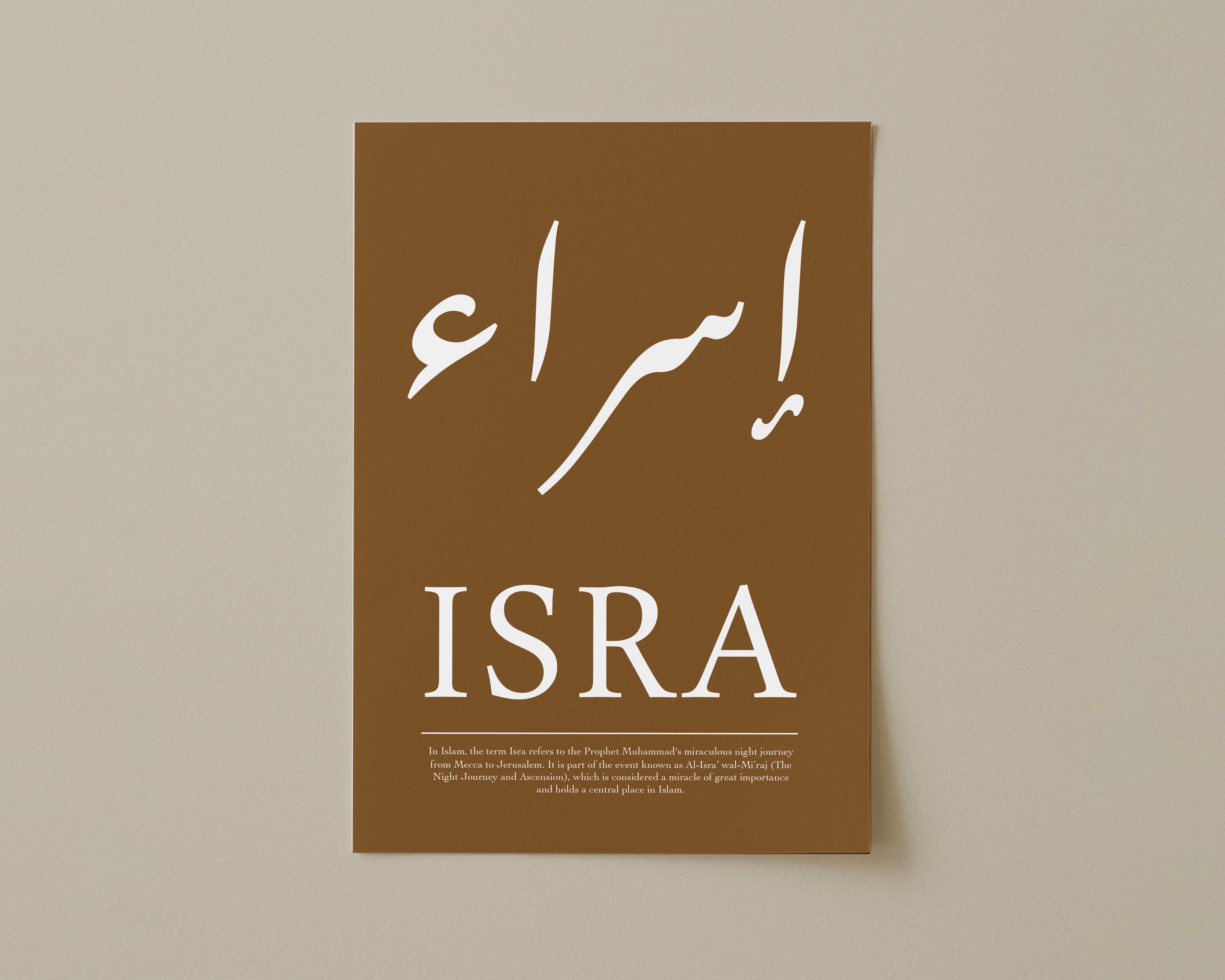 Brown Leather - Personalised Islamic Name Print