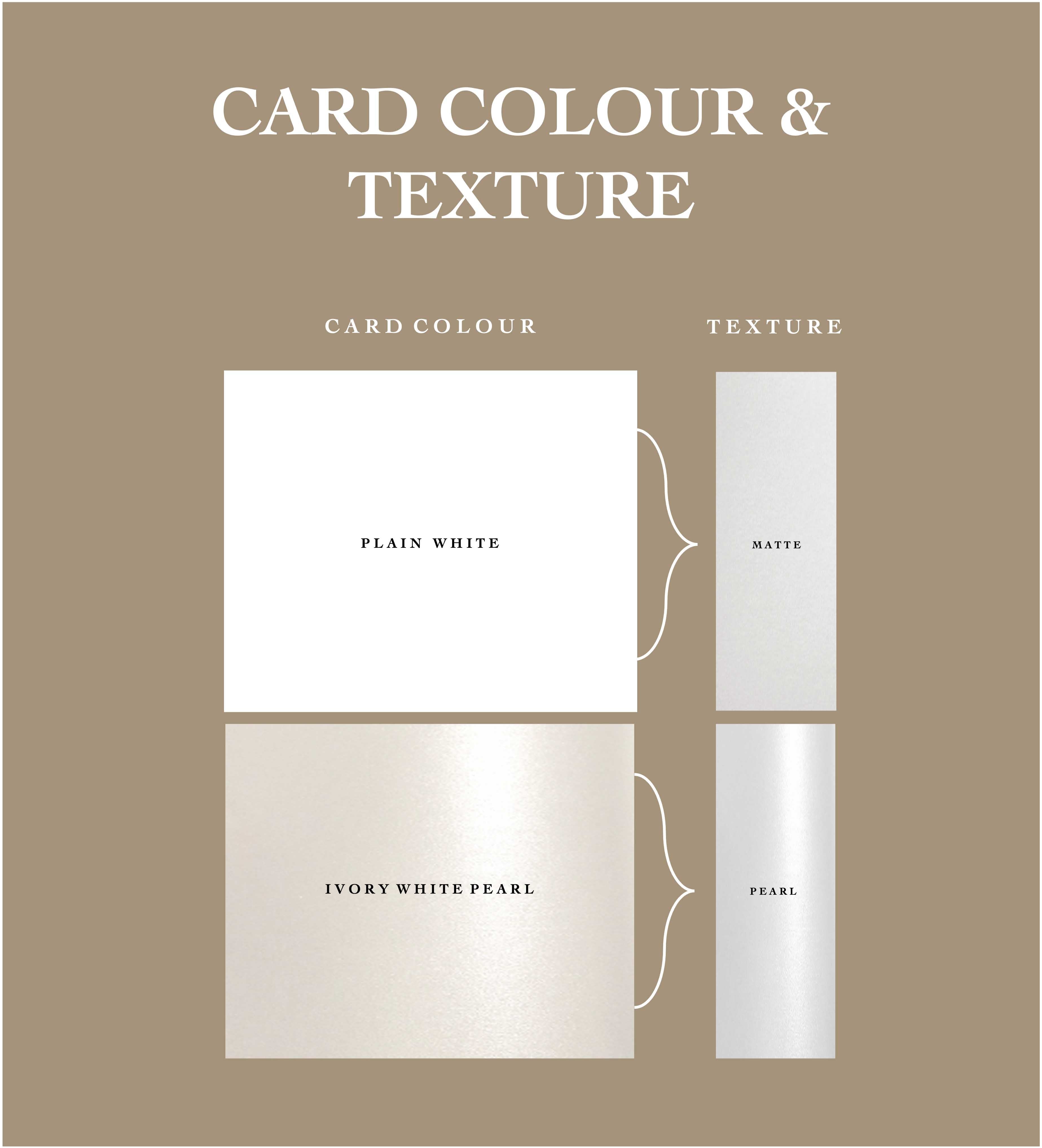 Stone - Personalised Islamic Name Print